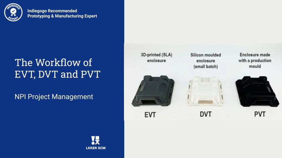 The Workflow of EVT, DVT and PVT