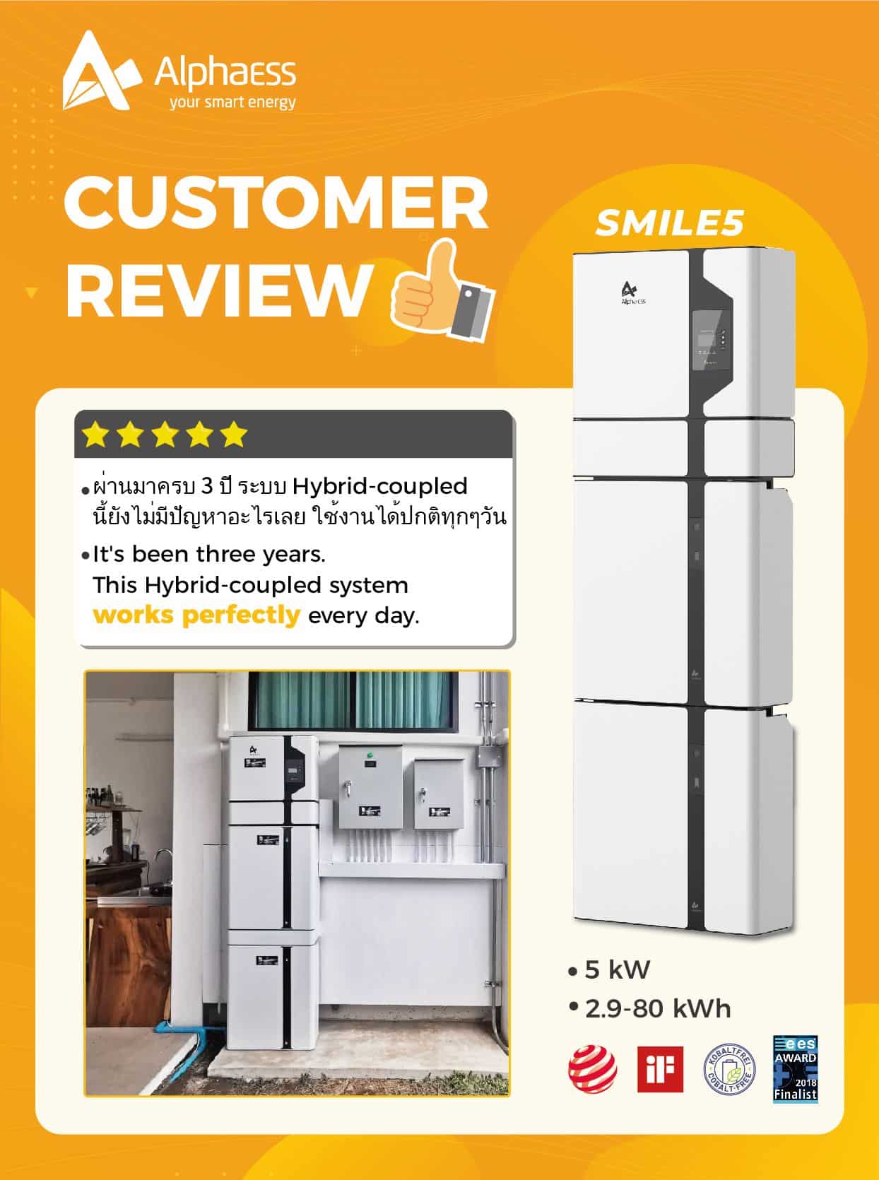 ALPHAESS RESIDENTIAL ENERGY STORAGE SYSTEM