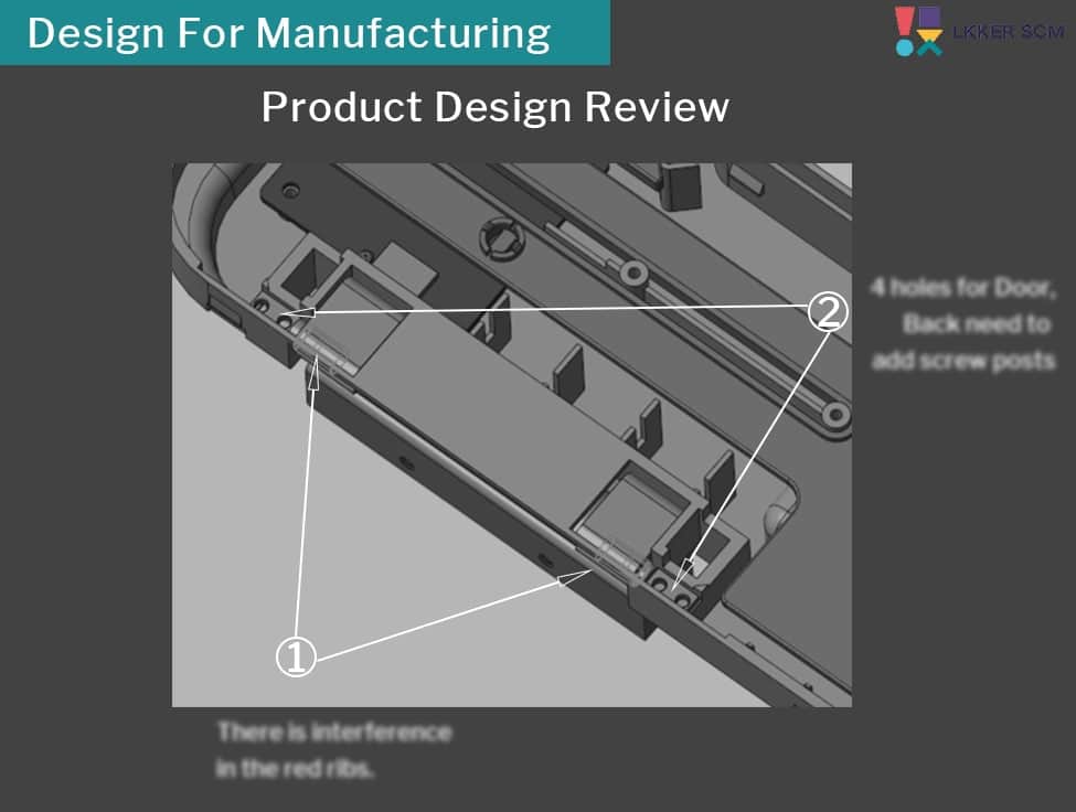 Product Design Mechanical Engineering